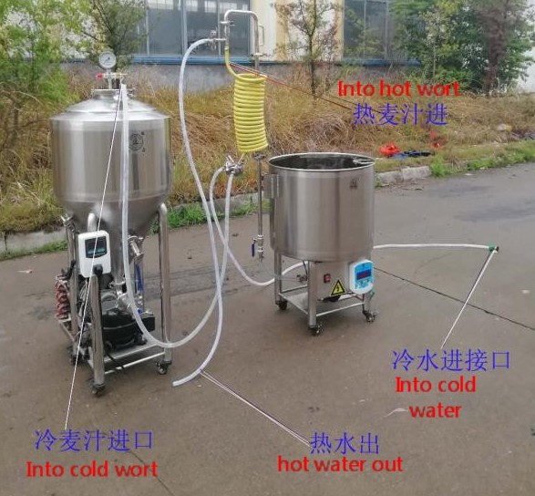 China supplier 50L professional mini beer brewing equipment of SUS304 to US 2020 W1